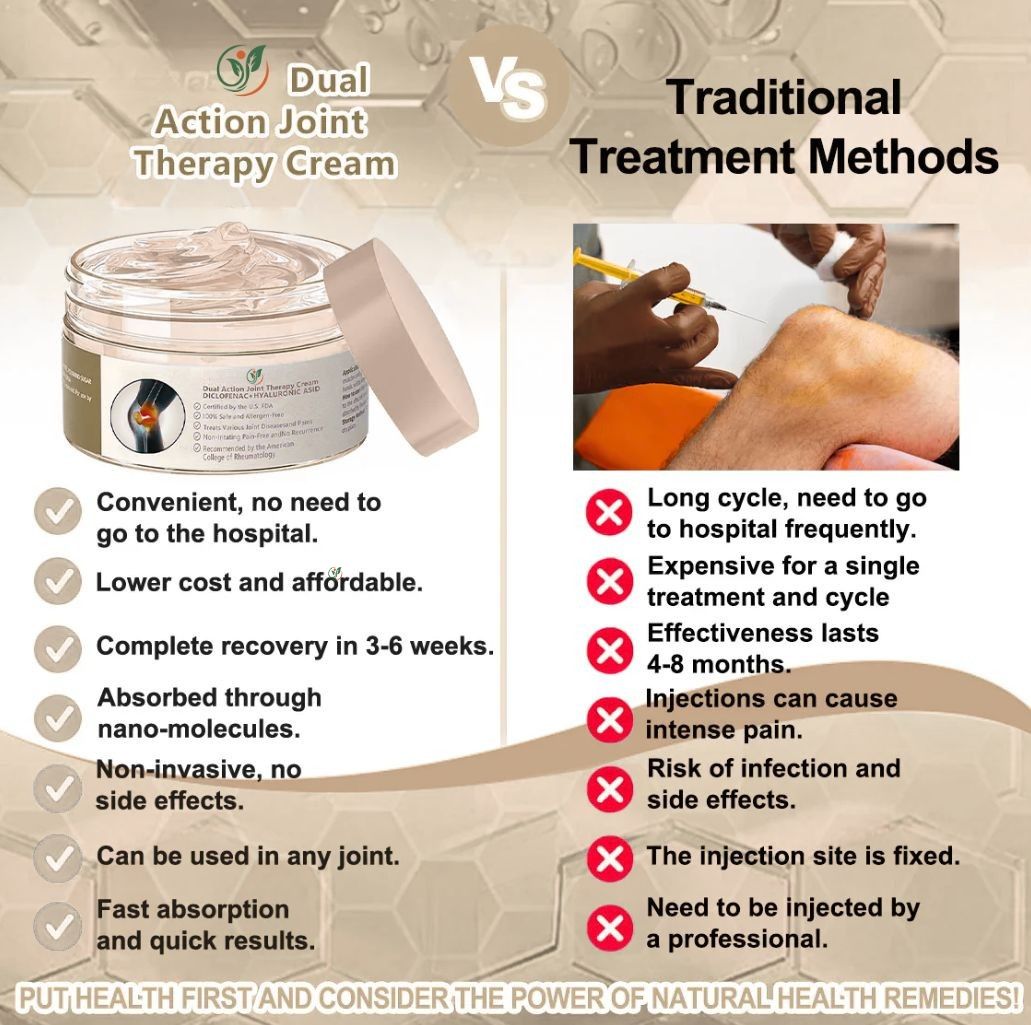 Dual-Action Joint & Bone Therapy Cream