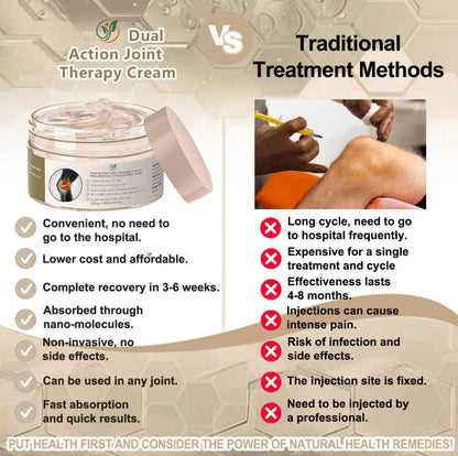 Dual-Action Joint & Bone Therapy Cream