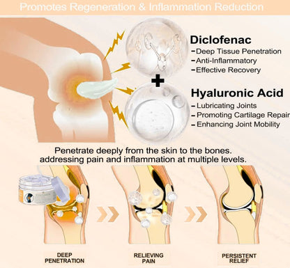 Dual-Action Joint & Bone Therapy Cream